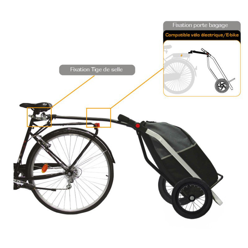 Remorque Shopping Trailer châssis alu roues 12" fixation tige de selle – vue 3