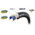 Pneu route Michelin Power noir tringle souple tubeless ready – 700 x 30 (30-622)