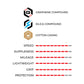 Boyau route 700 x 28 Vittoria Corsa PRO Graphene Silica noir flanc miel – 340 g – vue 4