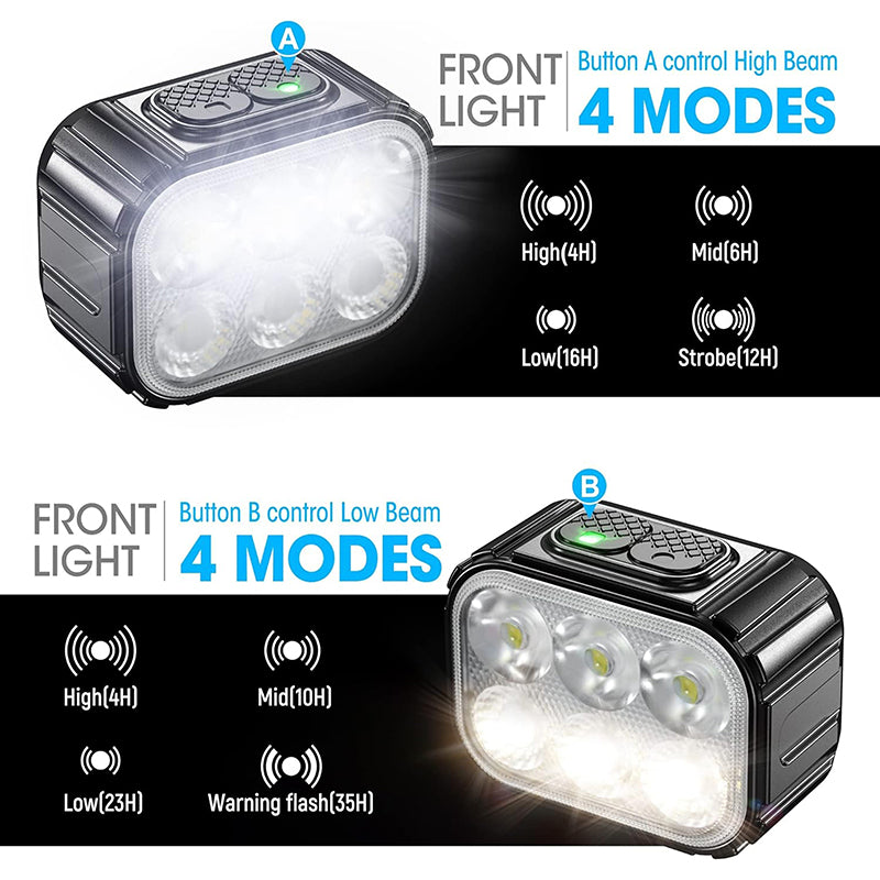 Kit éclairage USB 500 et 100 lumens noir avant et arrière – vue 2