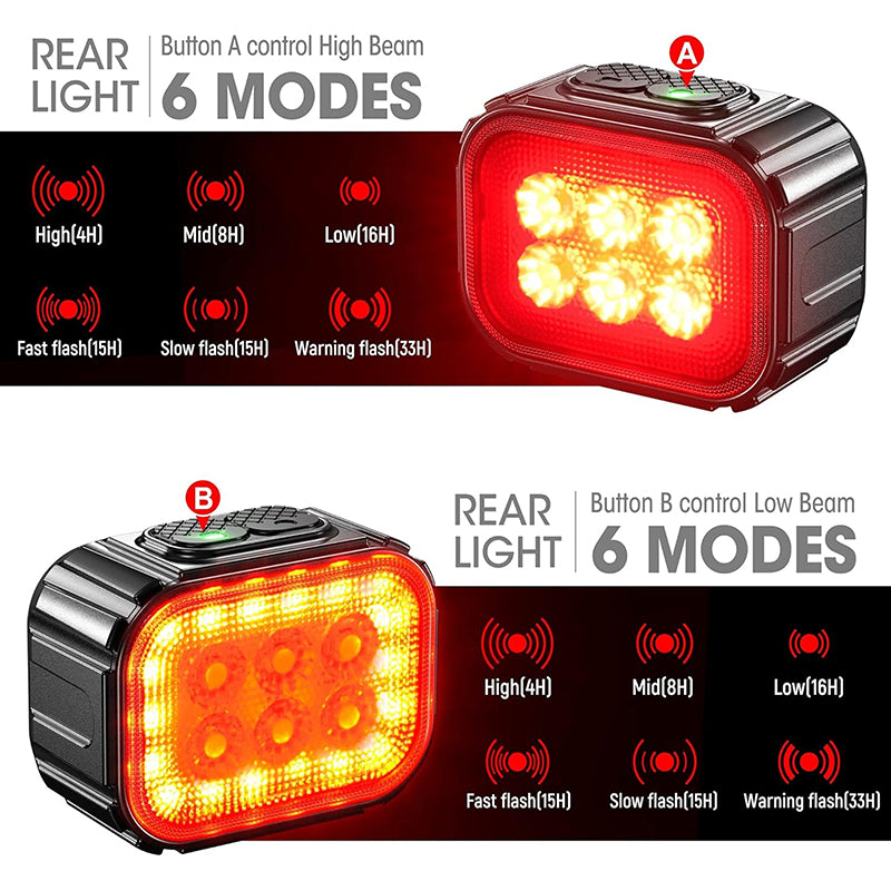 Kit éclairage USB 500 et 100 lumens noir avant et arrière – vue 3