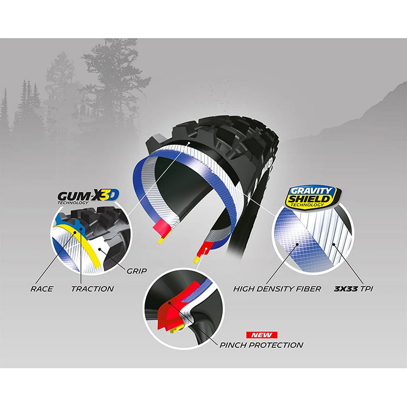 Pneu VTT Michelin Wild Enduro Rear Competition Line tringle souple tubeless ready – 27,5 x 2,80 (71-584) – vue 4