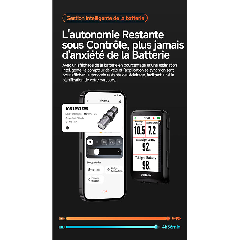 Éclairage avant intelligent iGPSport VS1200S – vue 11