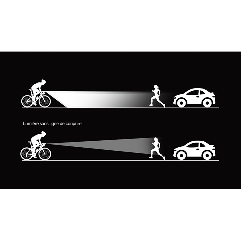 Éclairage avant intelligent iGPSport VS1200S – vue 15