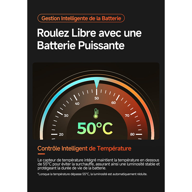 Éclairage avant intelligent iGPSport VS1200S – vue 19