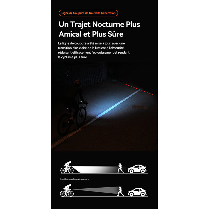 Éclairage avant intelligent iGPSport VS1800S – vue 10