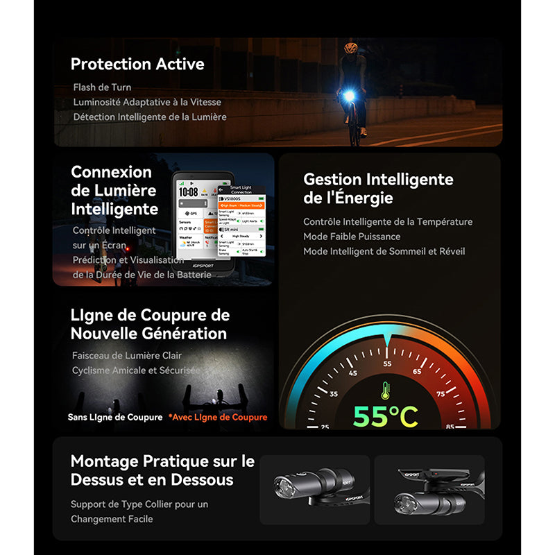 Éclairage avant intelligent iGPSport VS1800S – vue 31