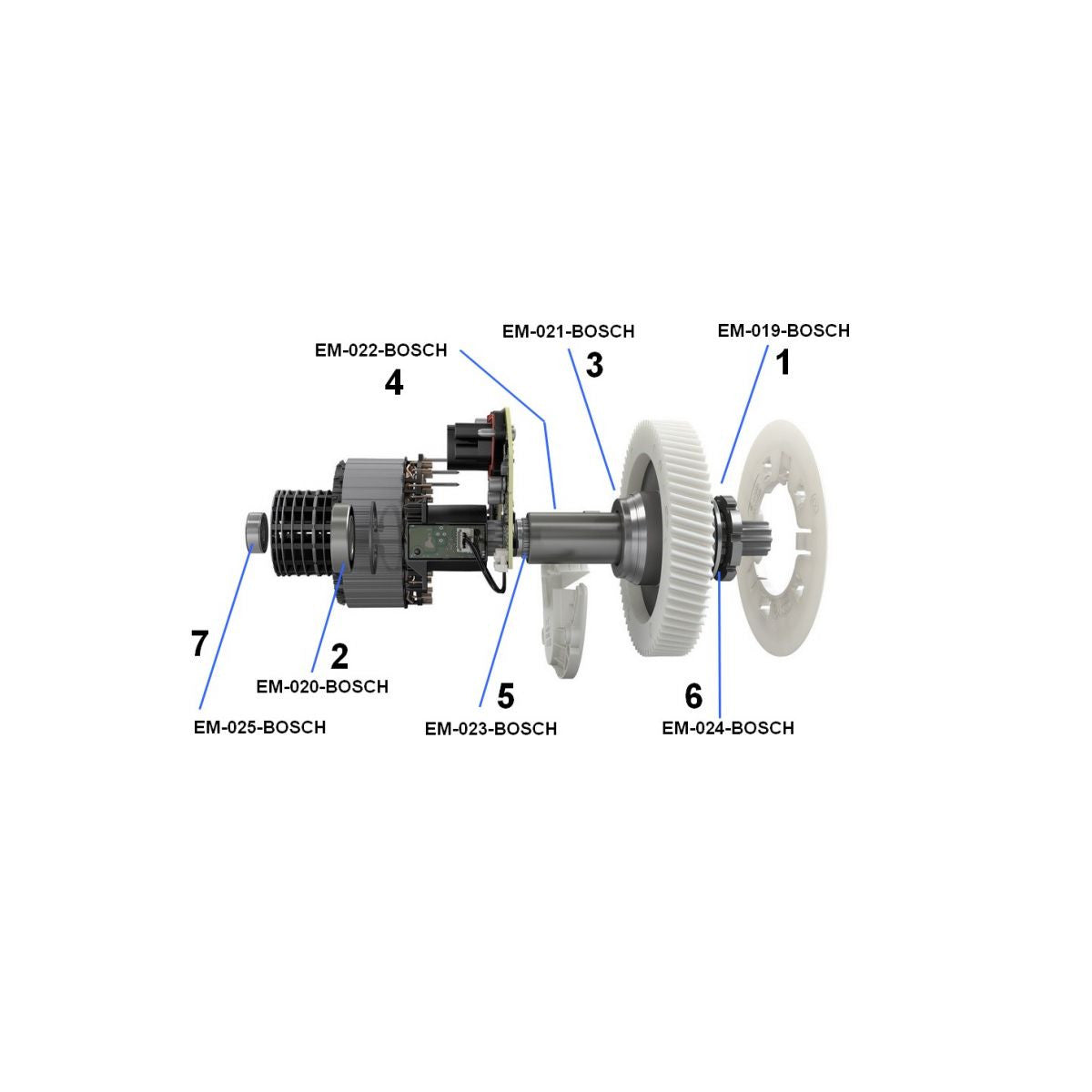 Kit de roulements pour moteur Bosch Gen 3 BLACKBEARING