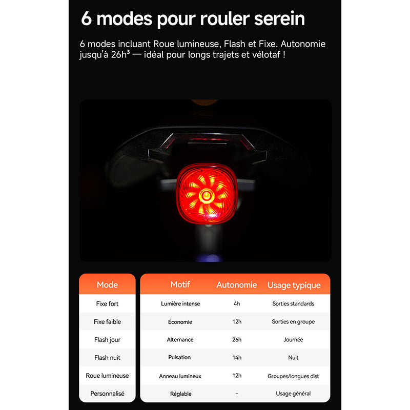 Éclairage arrière USB iGPSport TL50 connecté – vue 16