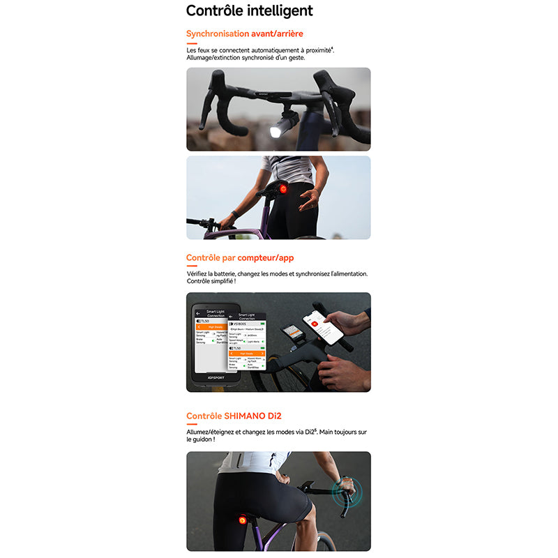 Éclairage arrière USB iGPSport TL50 connecté – vue 28