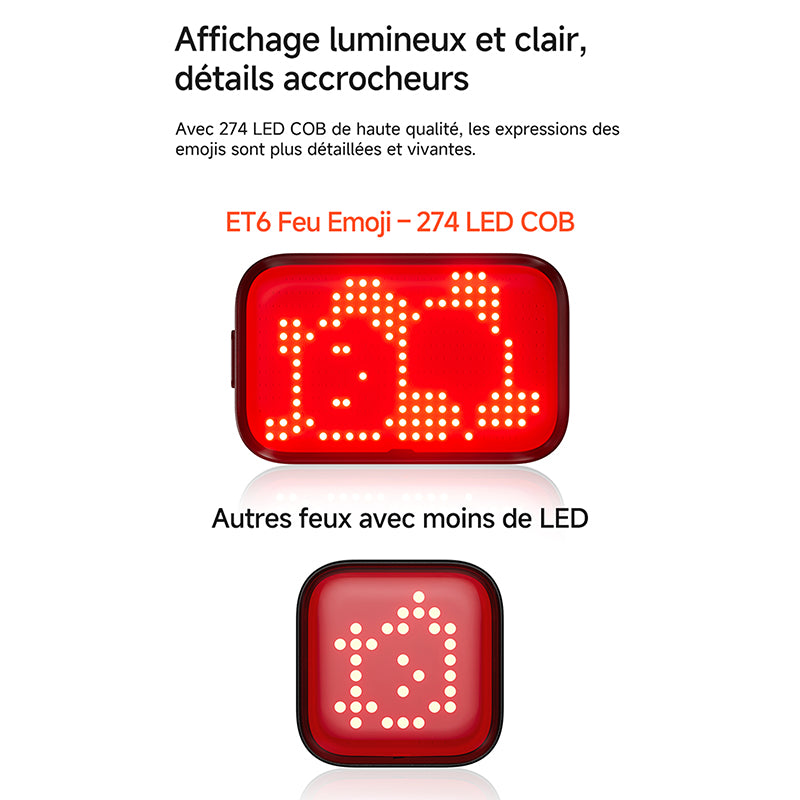 Éclairage arrière USB iGPSport ET6 Emoji clignotant intelligent – vue 27