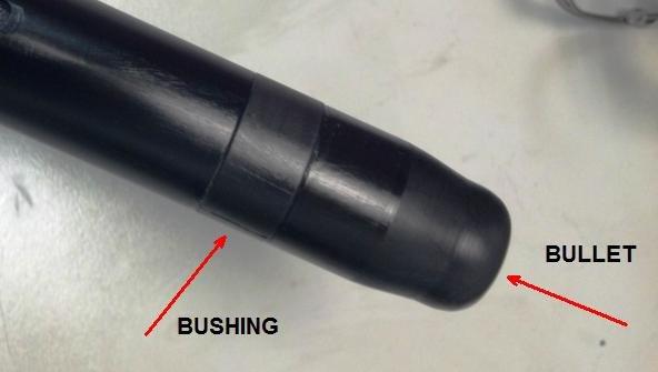 Outil SPECIALIZED TOL: MY14-15 COMMAND POST, CPIR, BUSHING TOOL AND BULLET TOOL