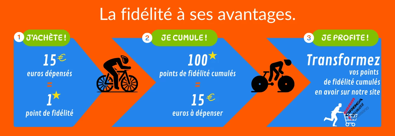 Profitez de 15� d'avoir sur notre site d�s 100 points de fid�lit�. La fid�lit� � ses avantages chez VeloBoutiquePro.com, meilleur site de vente de v�los en ligne.